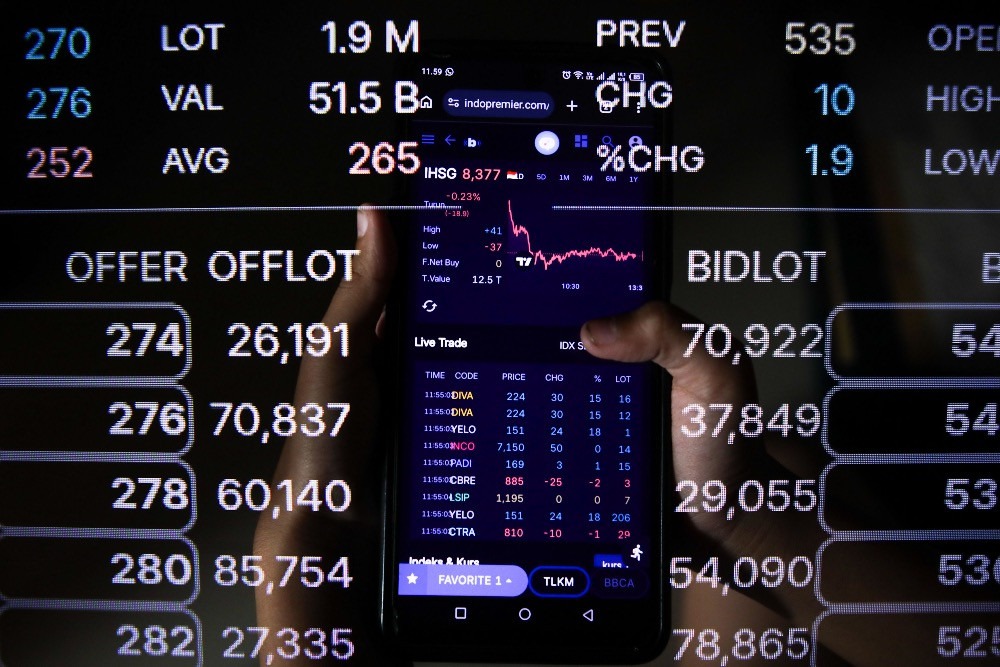 Strategi investasi saham di tengah lonjakan harga minyak